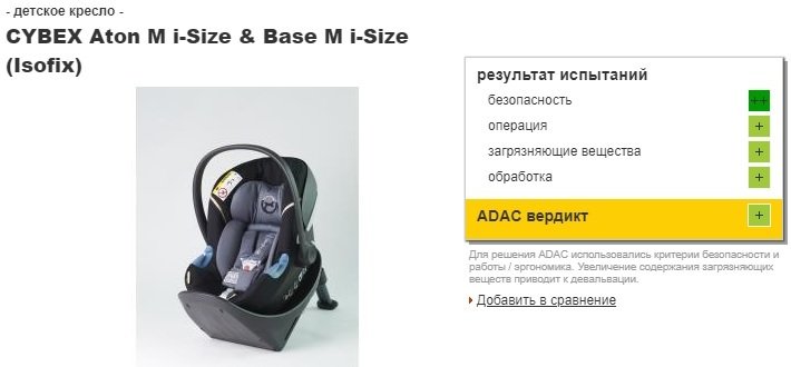 Isofix base hotsell cybex aton m